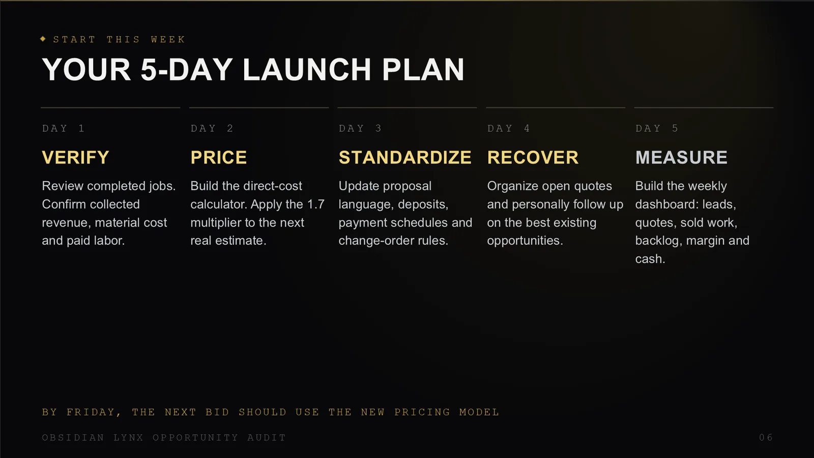 Five-day launch plan slide assigning one focused task to each day of the first week.