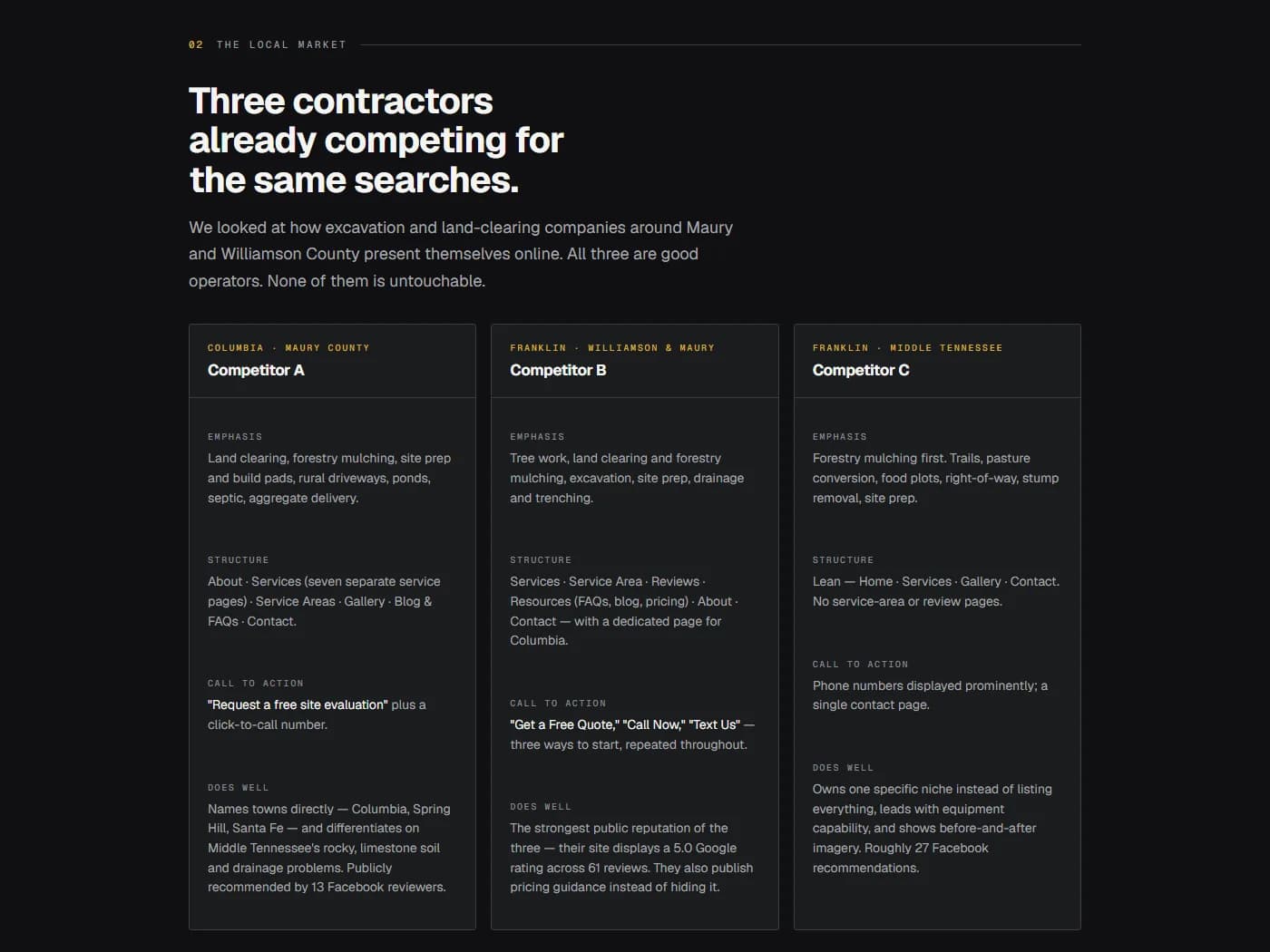 Competitor research page comparing three anonymized local excavation companies by emphasis, site structure, call to action and public reputation.