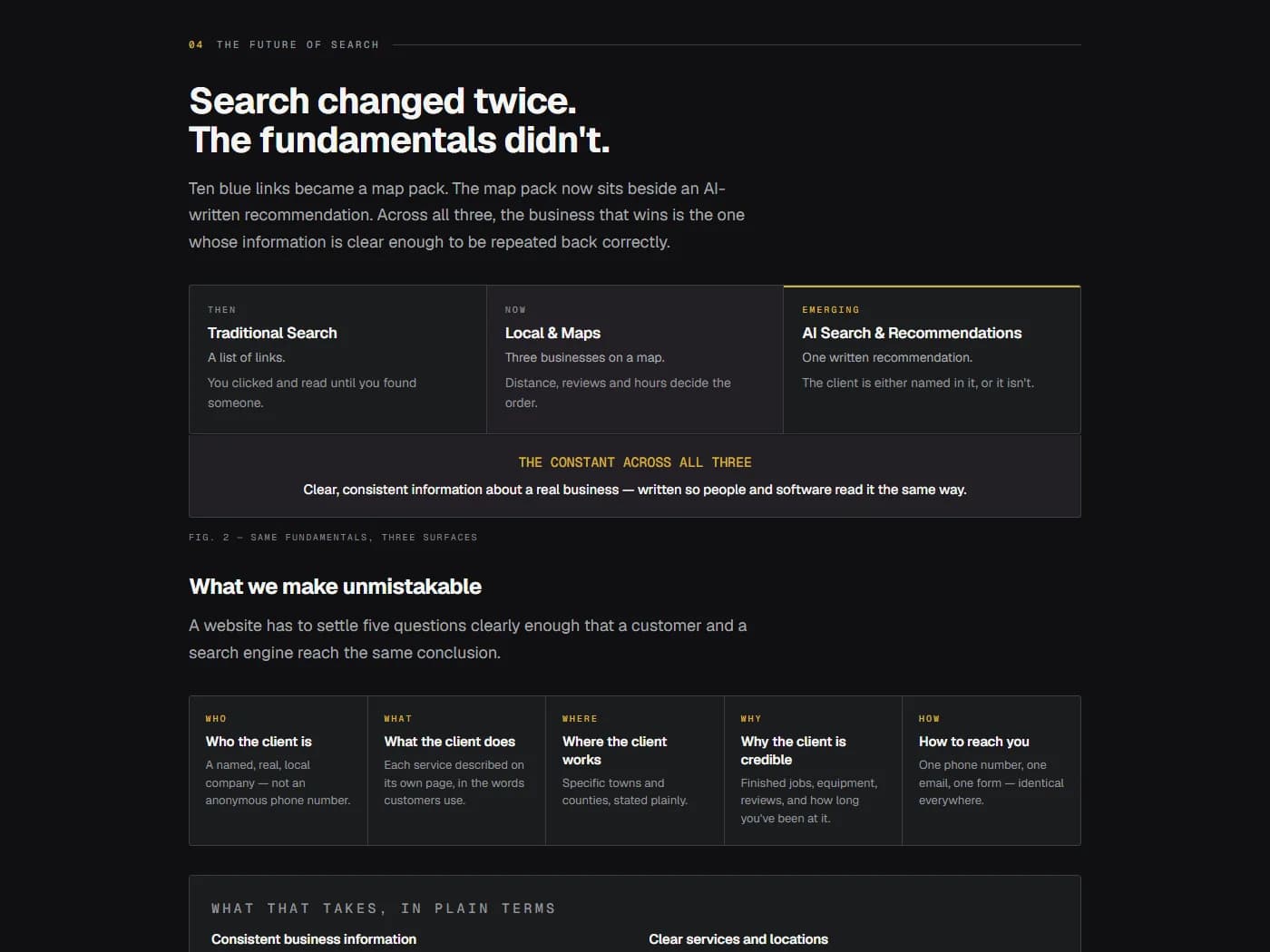 Page explaining traditional search, local map results and AI-assisted recommendations, and the business information each one needs to read correctly.